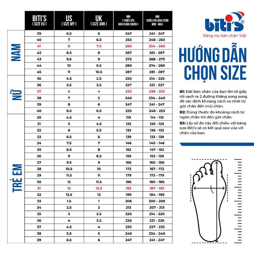 Giày Thể Thao Nam Biti's BSM001100DEN