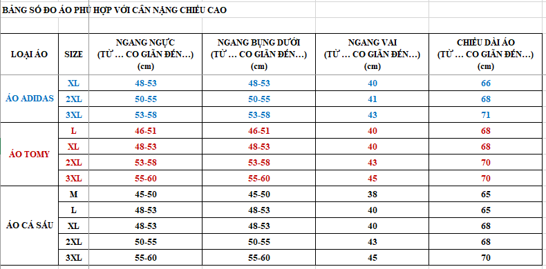Áo thun nam cá sấu