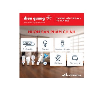 BỘ ĐÈN LED DOUBLE WING ĐIỆN QUANG 18Wx2 / Bóng nhựa / Bóng thủy tinh * Doublewing