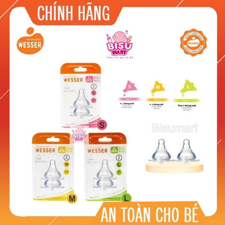 Núm vú cổ rộng siêu mềm WESSER PP/PPSU
