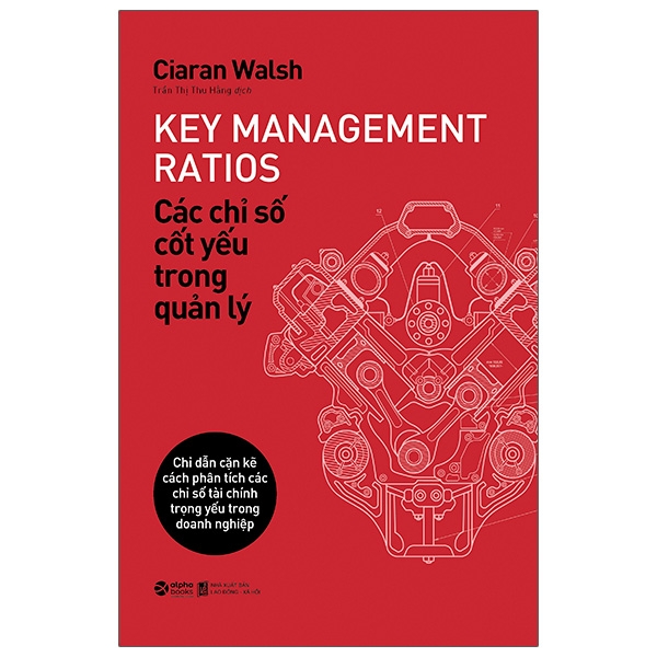 Fahasa - các chỉ số cốt yếu trong quản lý - key management ratios