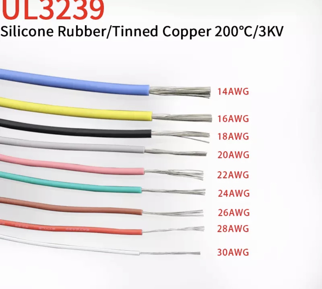 5m Roll of Ul3239 24 Awg Fire-Resistant Silicone Wire