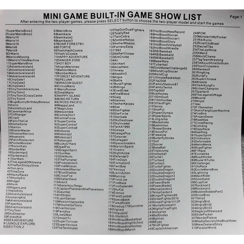 Máy Chơi Game Cầm Tay 4 Nút HDMI 621 Trò