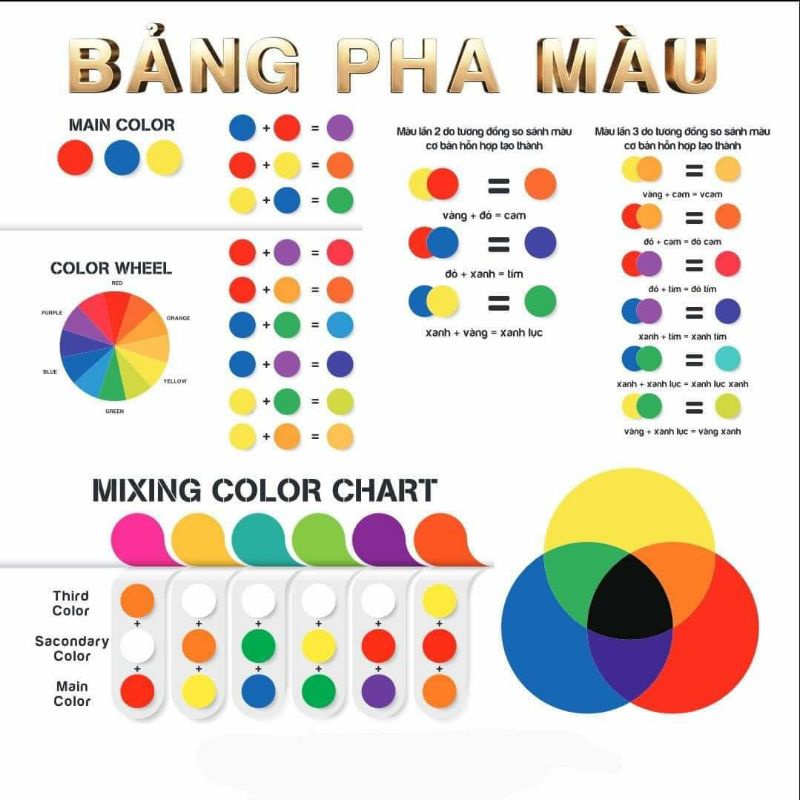 Màu Nước Dooly Poster Chai Lẻ 30Ml