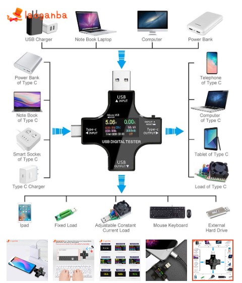 Thiết bị đo dòng, điện áp USB Tester Juwei J7-C