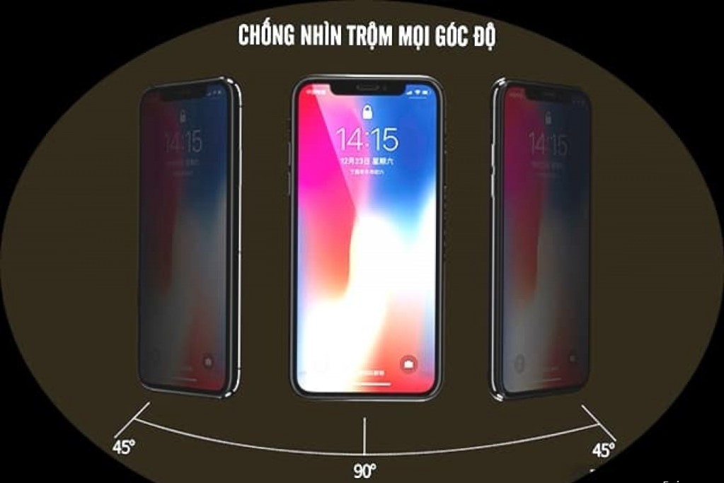 CƯỜNG LỰC CHỐNG NHÌN TRỘM CHO IP