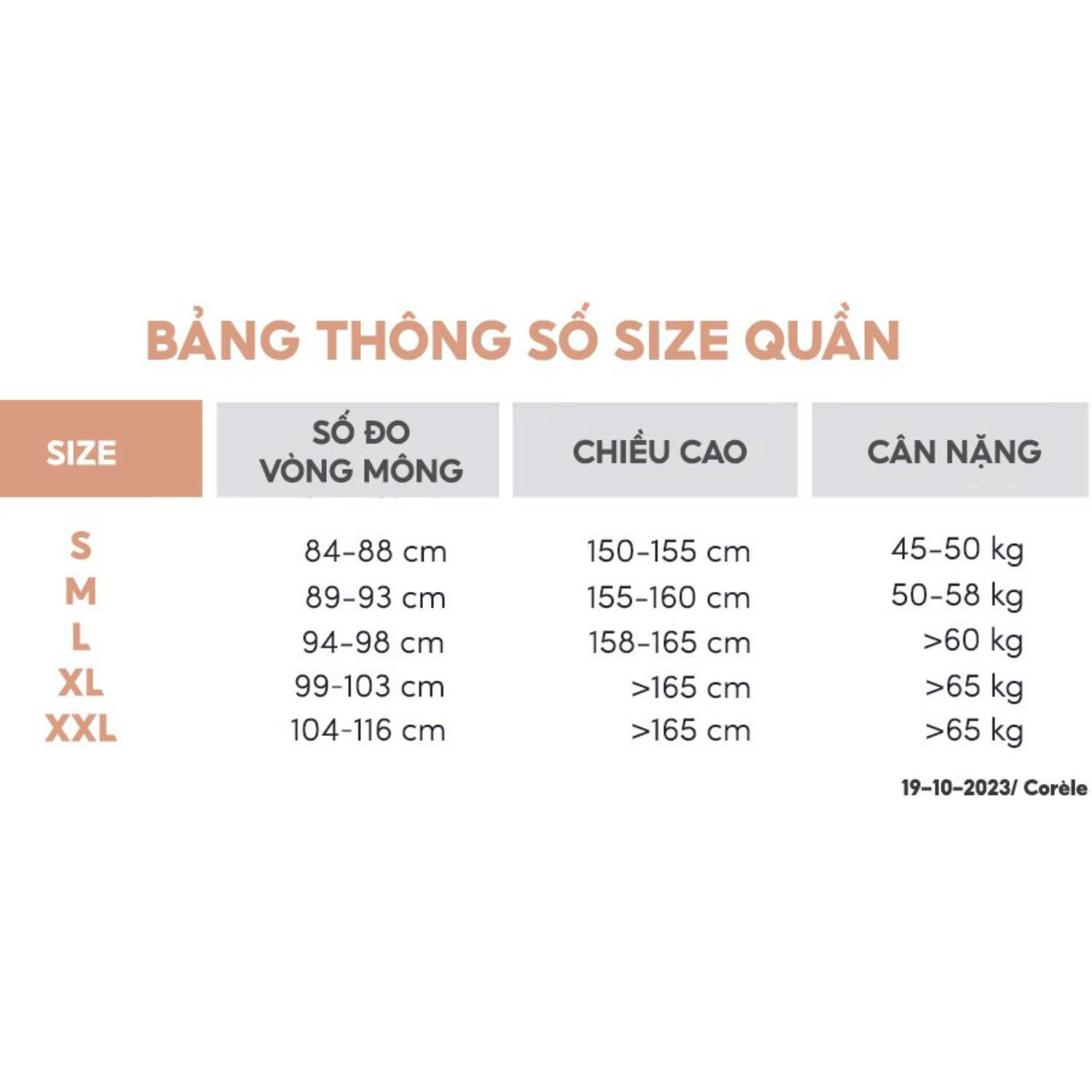COMBO 3 QUẦN LÓT NỮ – MARGUERITE – 03044