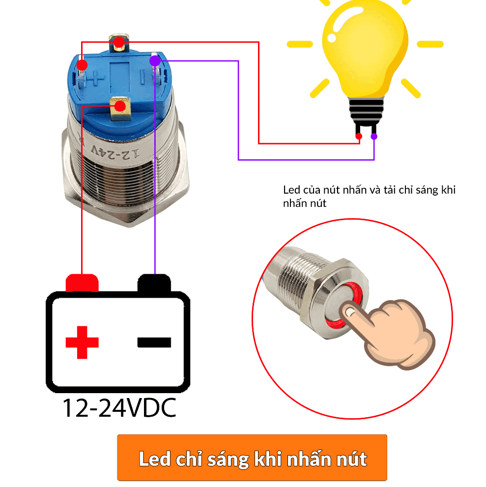 Nút nhấn kim loại 12mm Đỏ