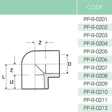 GÓC 50 NHIỆT/ CÚT 90 ĐỘ PPR PHI 50 MM-  EUROPIPE