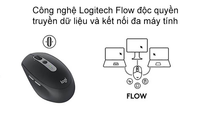 Chuột Không Dây Logi M585 Multi Device - Hàng Chính Hãng