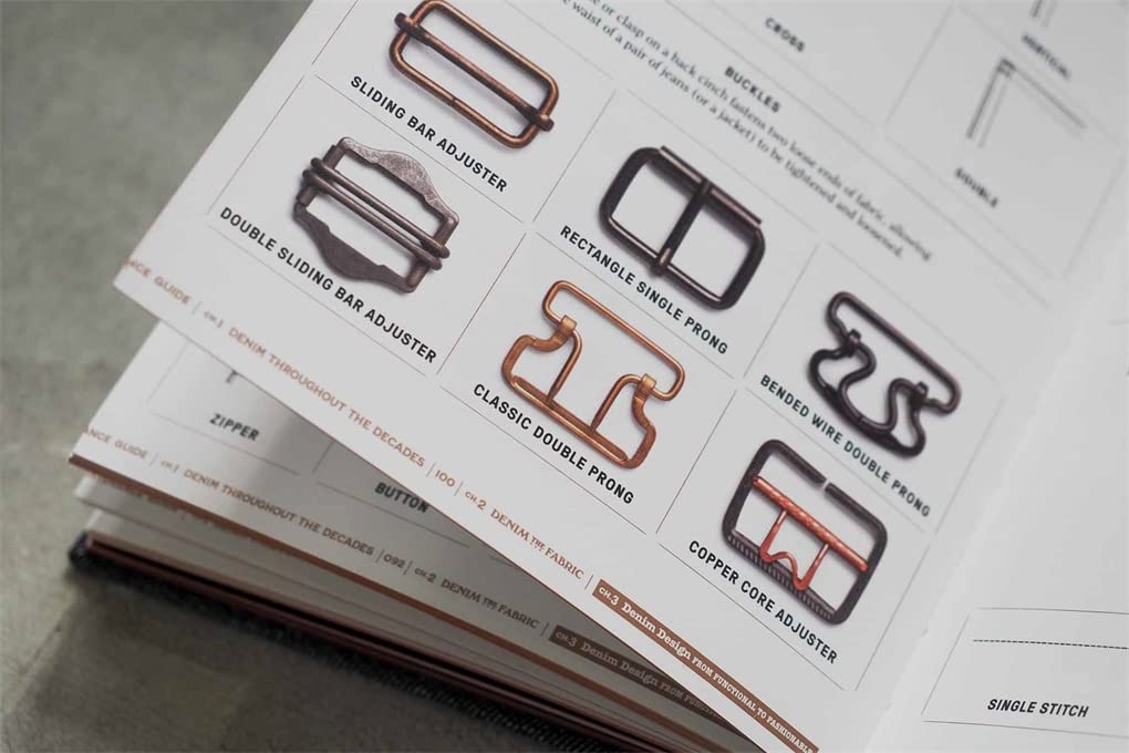 Artbook - Sách Tiếng Anh - The Denim Manual