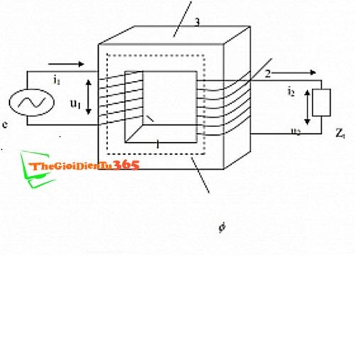 BIẾN ÁP 450MA