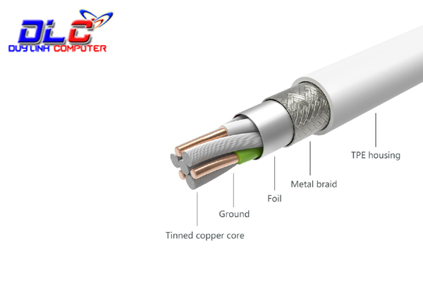 Cáp Sạc Điện Thoại 2 Trong 1 Micro USB và Type C Ugreen 30541