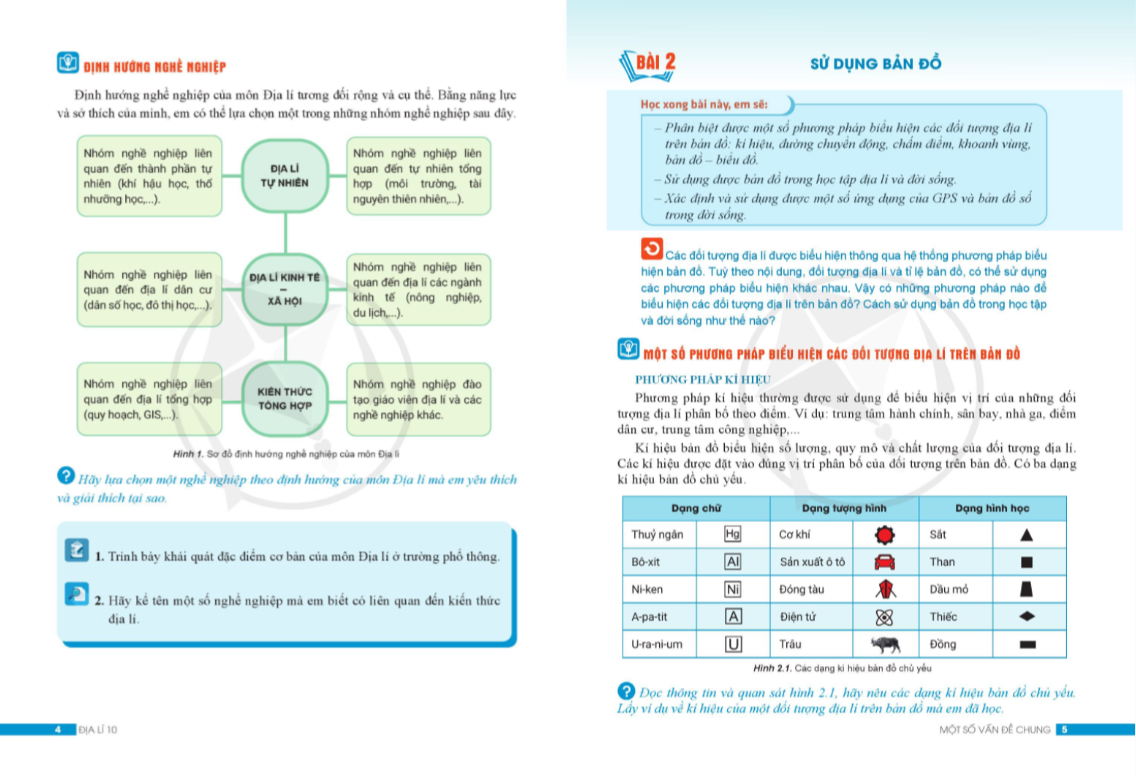 Địa lí lớp10 - Cánh Diều