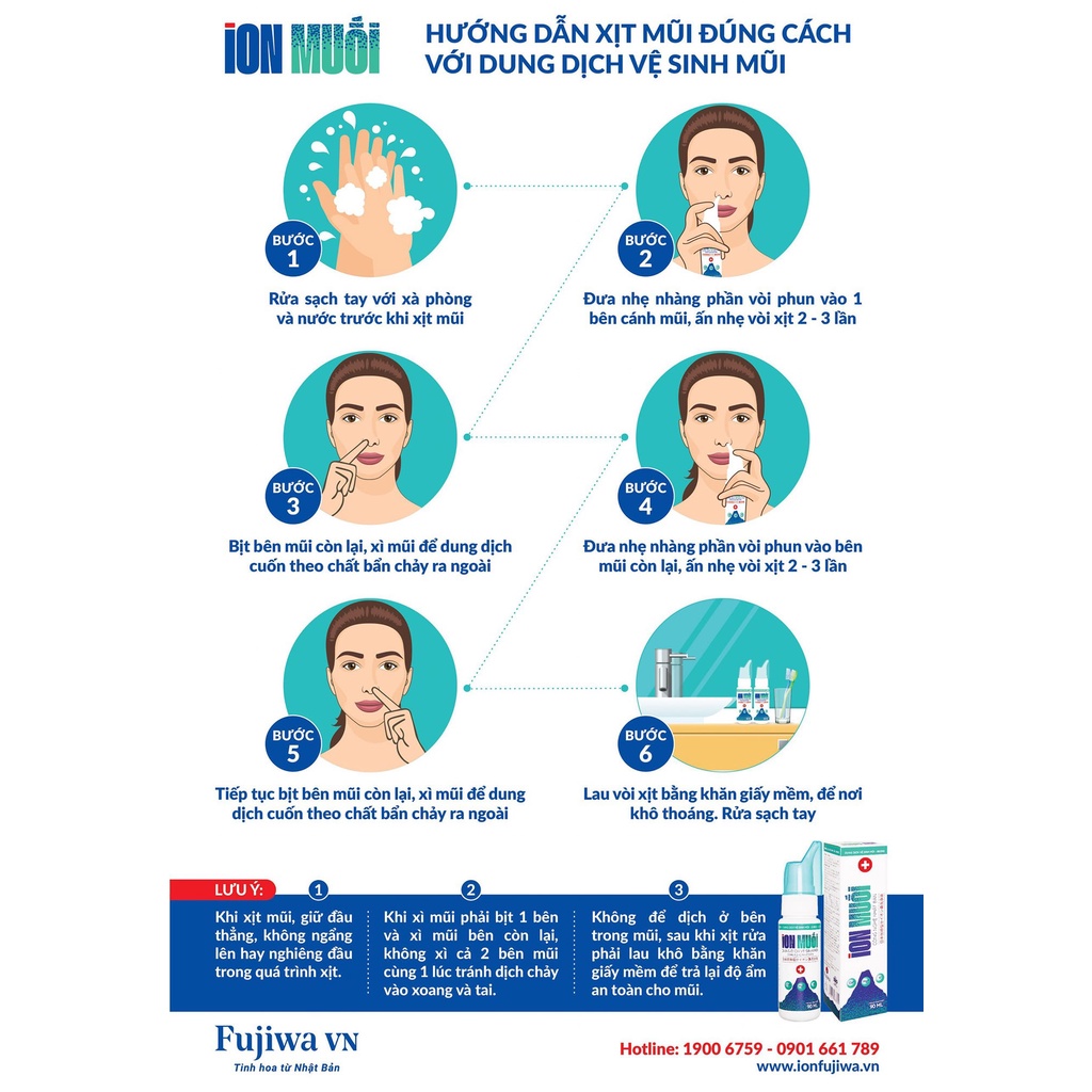 Dung dịch xịt mũi biển sâu Fujiwa
