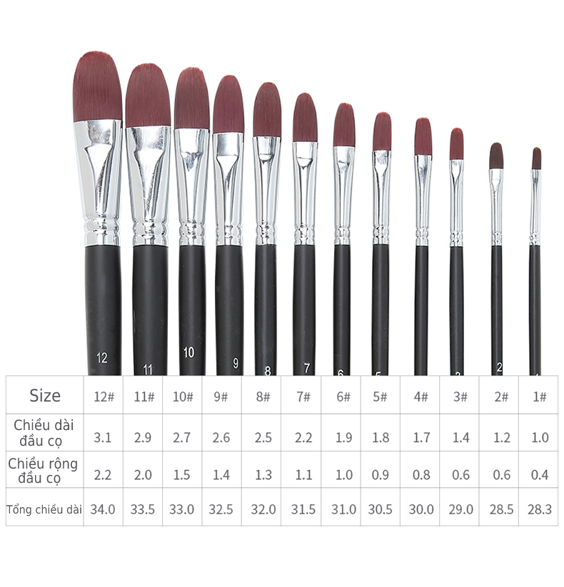 Cọ vẽ Marie's đầu Oval thân dài G1630