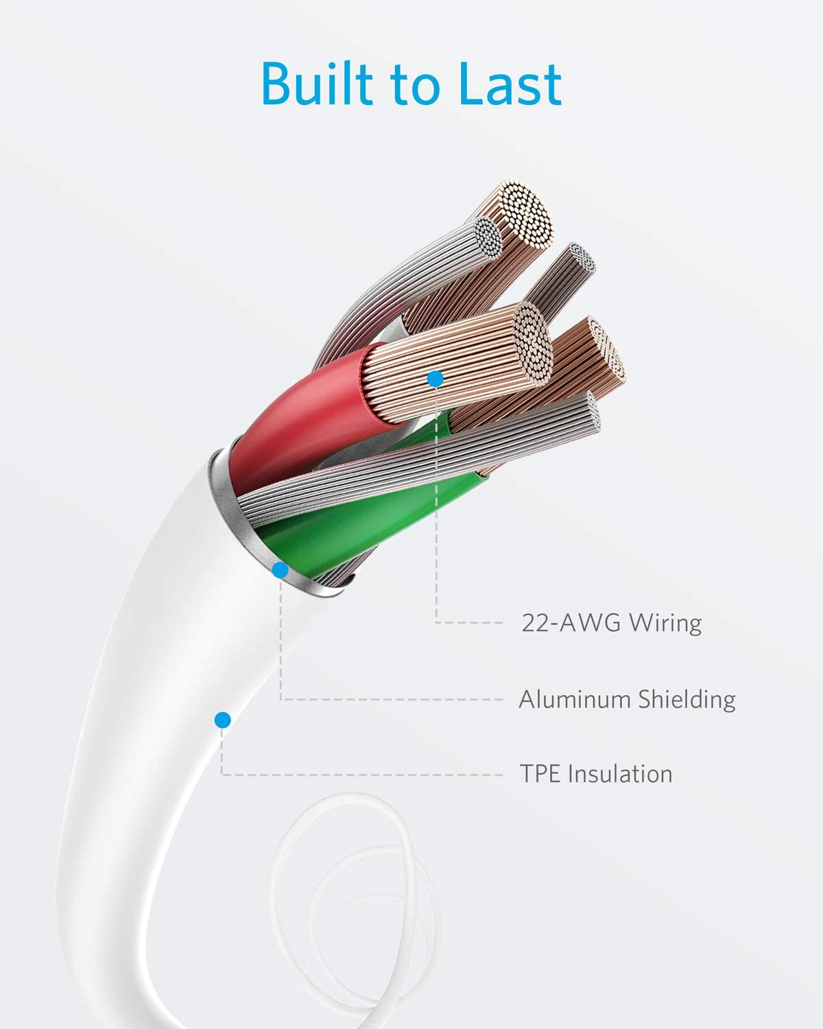 Dây sạc Iphone Anker Powerline II Lightning cable - A8432