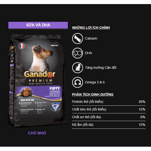 Thức ăn hạt cho chó con Ganador Puppy 400gr