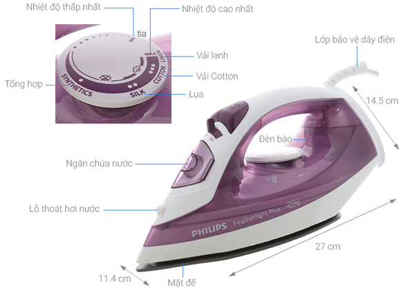 [HCM]Bàn ủi hơi nước Philips GC1426/39