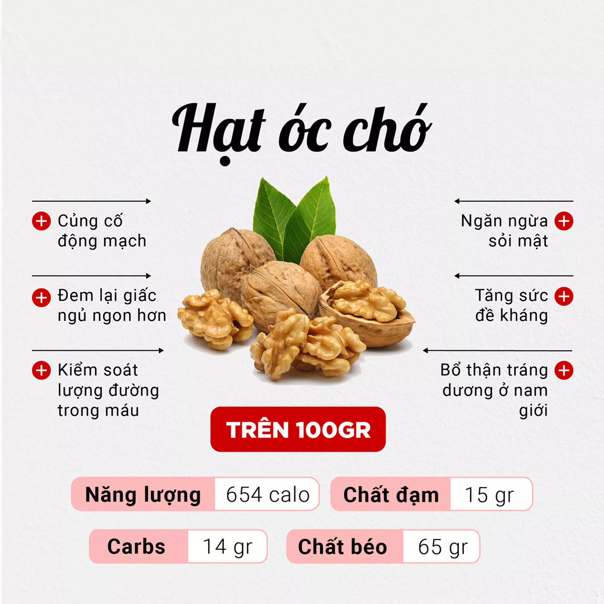 [Freeship]Nhân óc chó vàng/nhân óc chó/ nhân hạt óc chó
