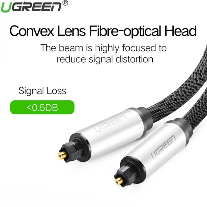 Cáp audio quang Toslink Optical 1.5m bọc lưới cao cấp Ugreen 10542