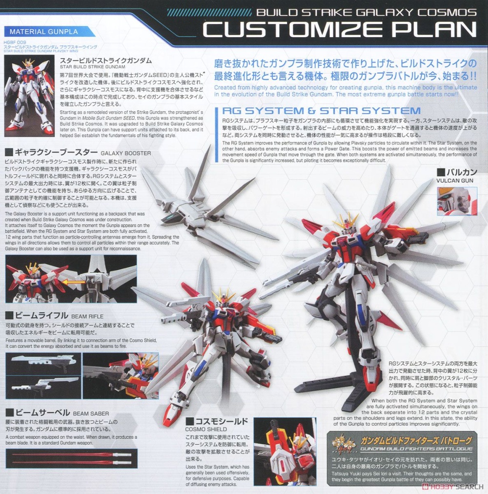 [HG] Mô hình Gundam Build Strike Galaxy Cosmos