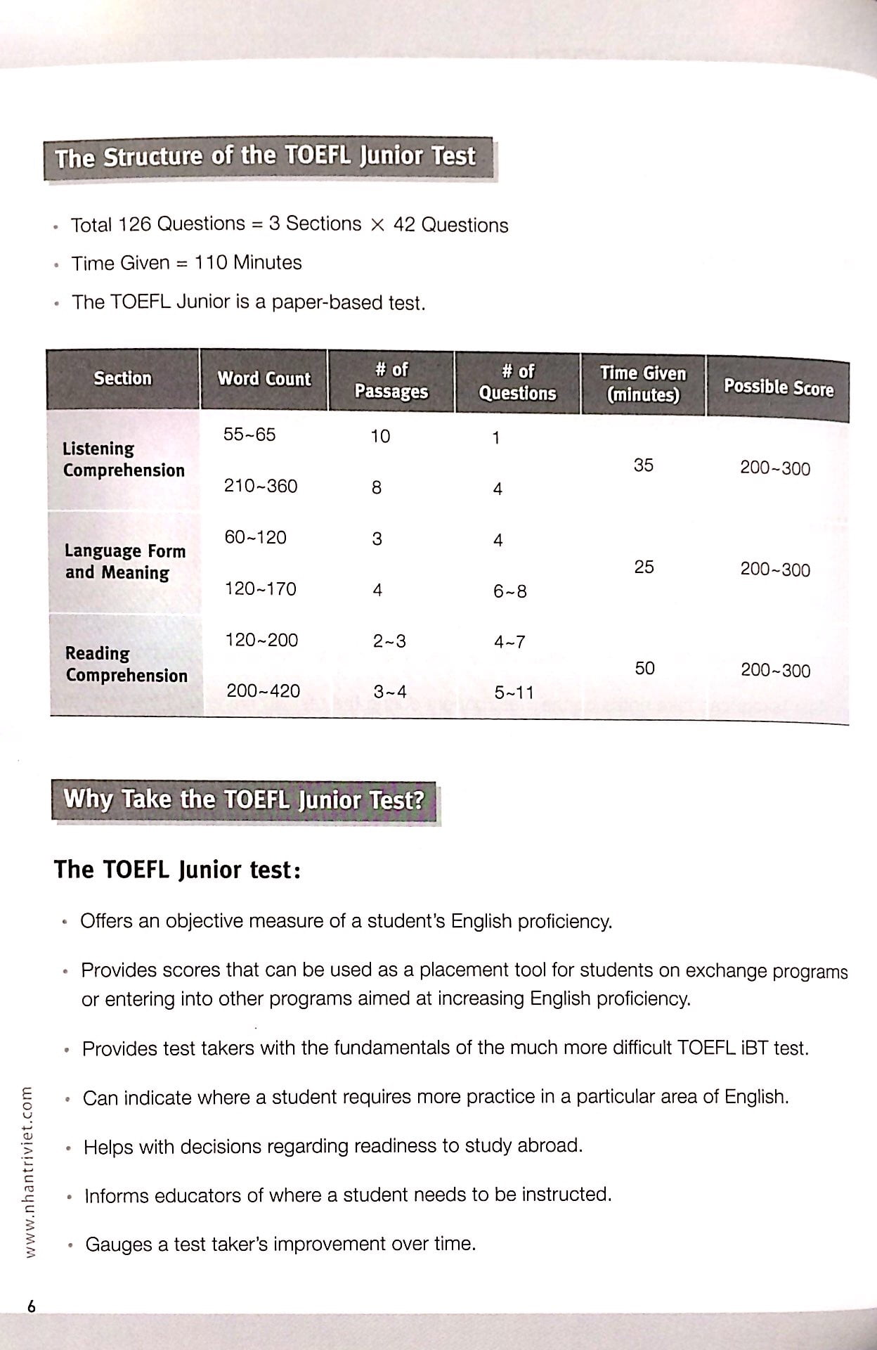 Fahasa - Master TOEFL Junior - Advanced Level B2 (Kèm CD)