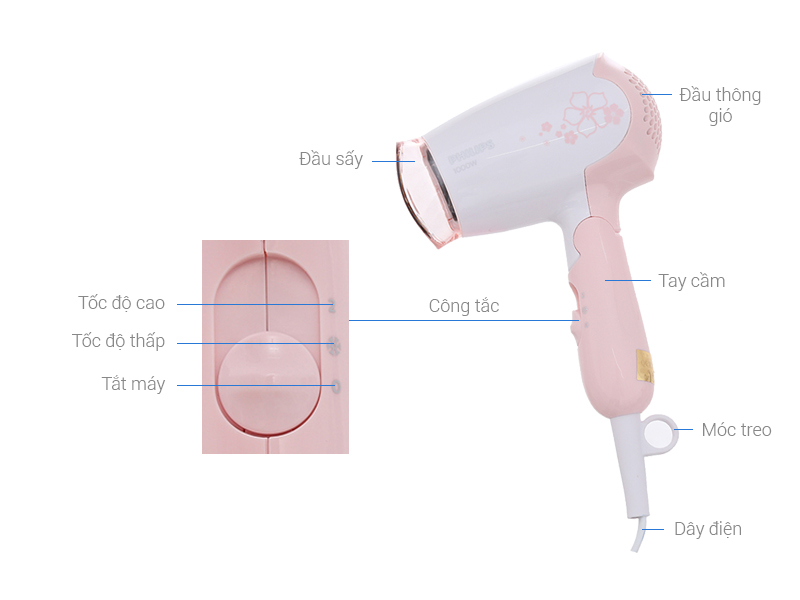Máy sấy tóc Philips HP8108, Sấy nóng/mát, Có thể gập gọn, Bảo hành chính hãng 2 năm