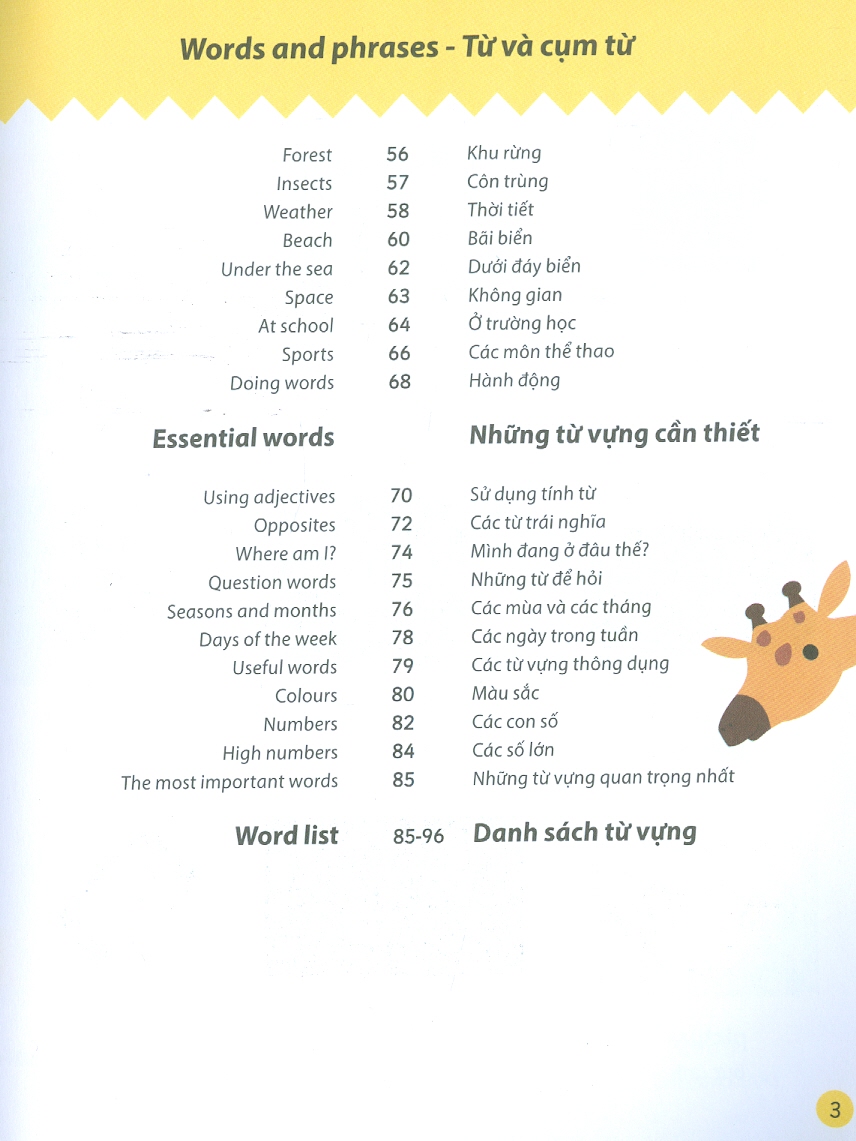Cẩm Nang Từ Vựng Tiếng Anh Cho Trẻ Em