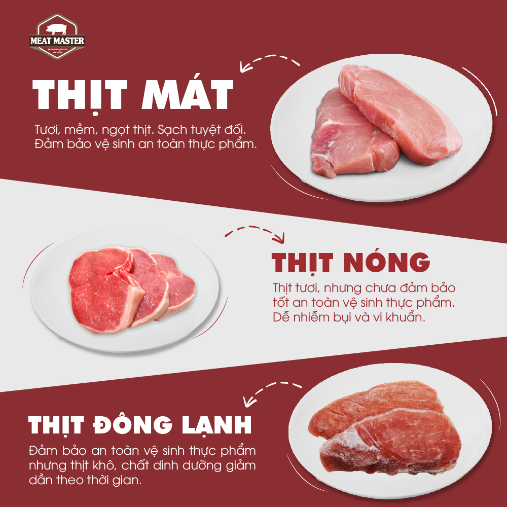 Nạc dăm heo Meat Master ( 400 G ) - Thịt heo mát ngon, mềm mọng, ngọt thịt
