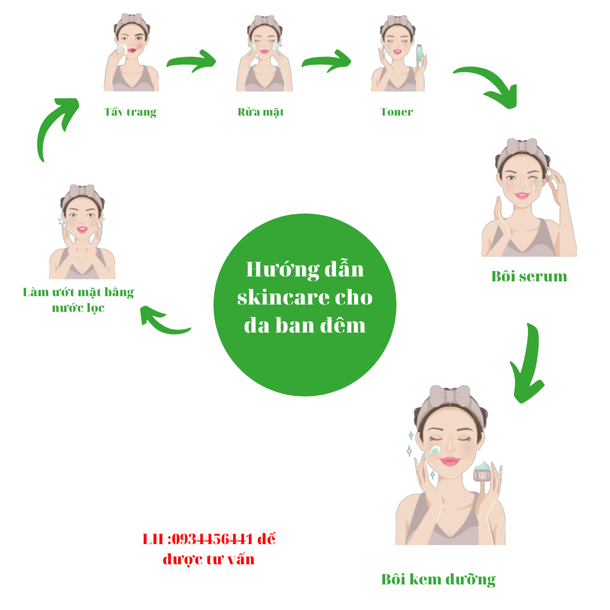 Mỹ phẩm karmel serum căng bóng mờ thâm 50ml