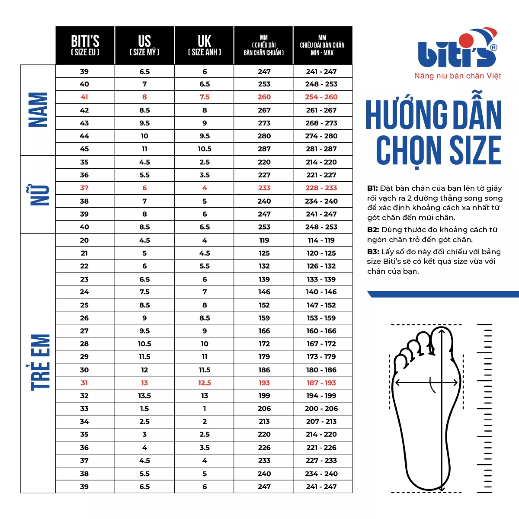 Sandal Bé Trai Biti's học sinh đế siêu nhẹ DEB009700