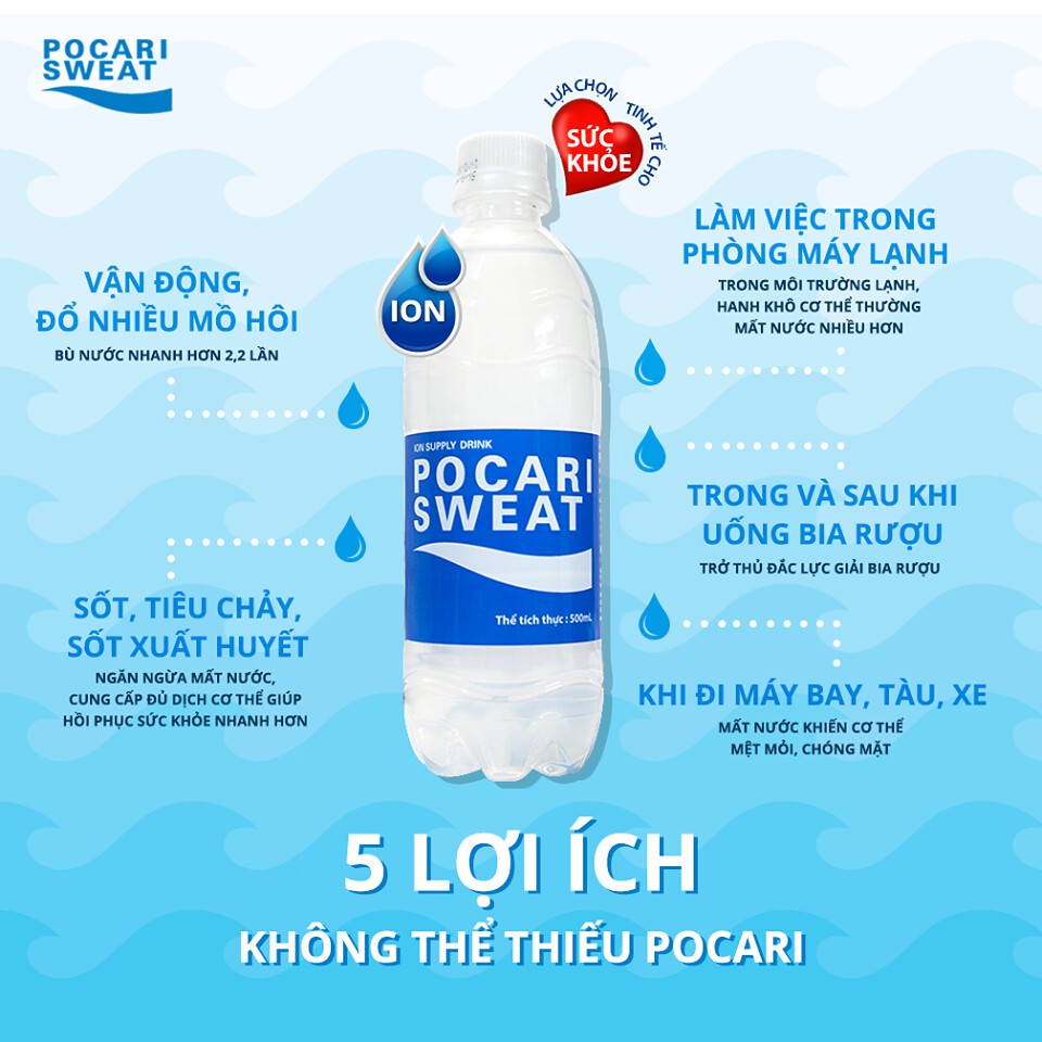 NƯỚC BÙ ĐIỆN GIẢI ION POCARI SWEAT