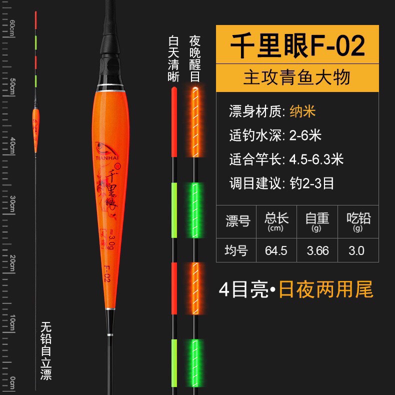 Phao hố đấu điện săn hàng ngày đêm