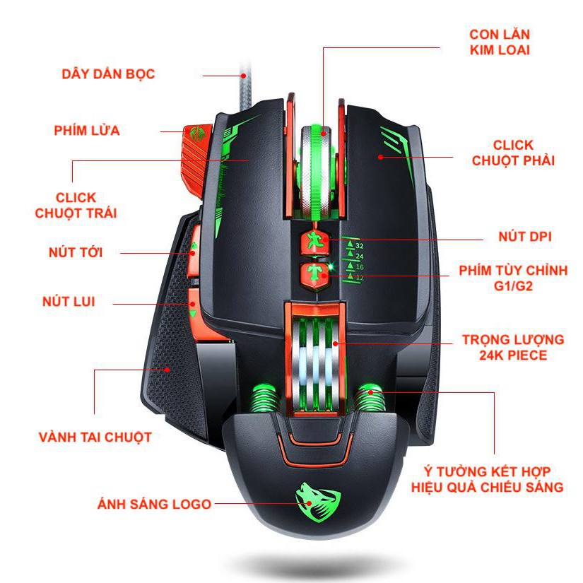 Chuột Gaming Dây 💎𝓕𝓡𝓔𝓔𝓢𝓗𝓘𝓟💎 Mouse Có Dây Gaming T-Wolf V9 (BH 12 Tháng) SPTECH COMPUTER