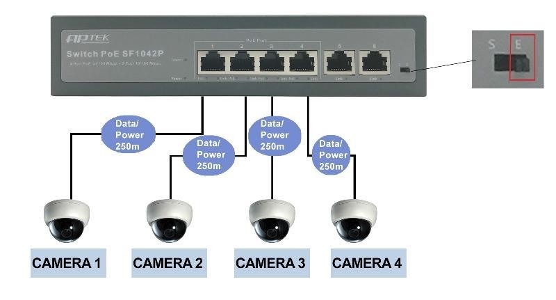 [HCM]Switch POE Aptek SF1042P