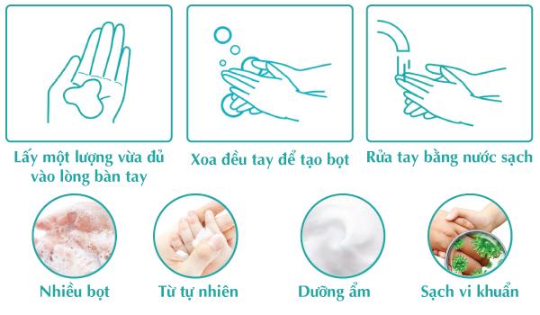 NƯỚC RỬA TAY TẠO BỌT ZERO DUST K-MOM