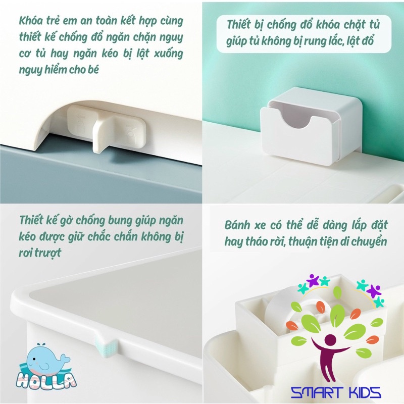 Tủ ngăn kéo 5 tầng Holla HL-09135