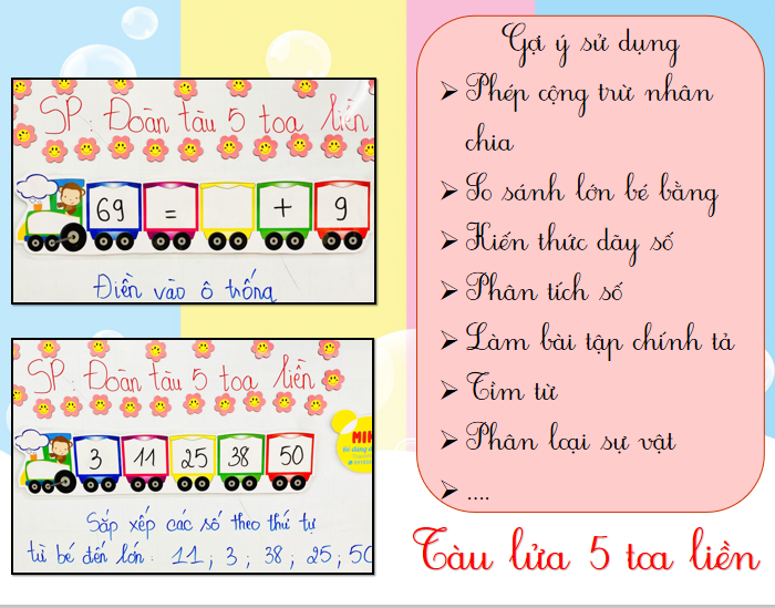 TÀU LỬA 5 TOA LIỀN (Đồ Dùng Dạy Học MIKI)