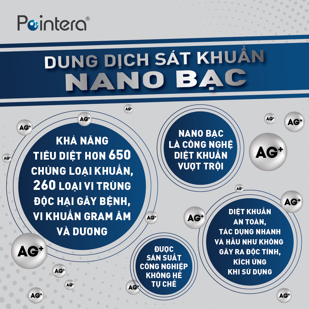 Dung Dịch Sát Khuẩn Nano Bạc Bình 5l
