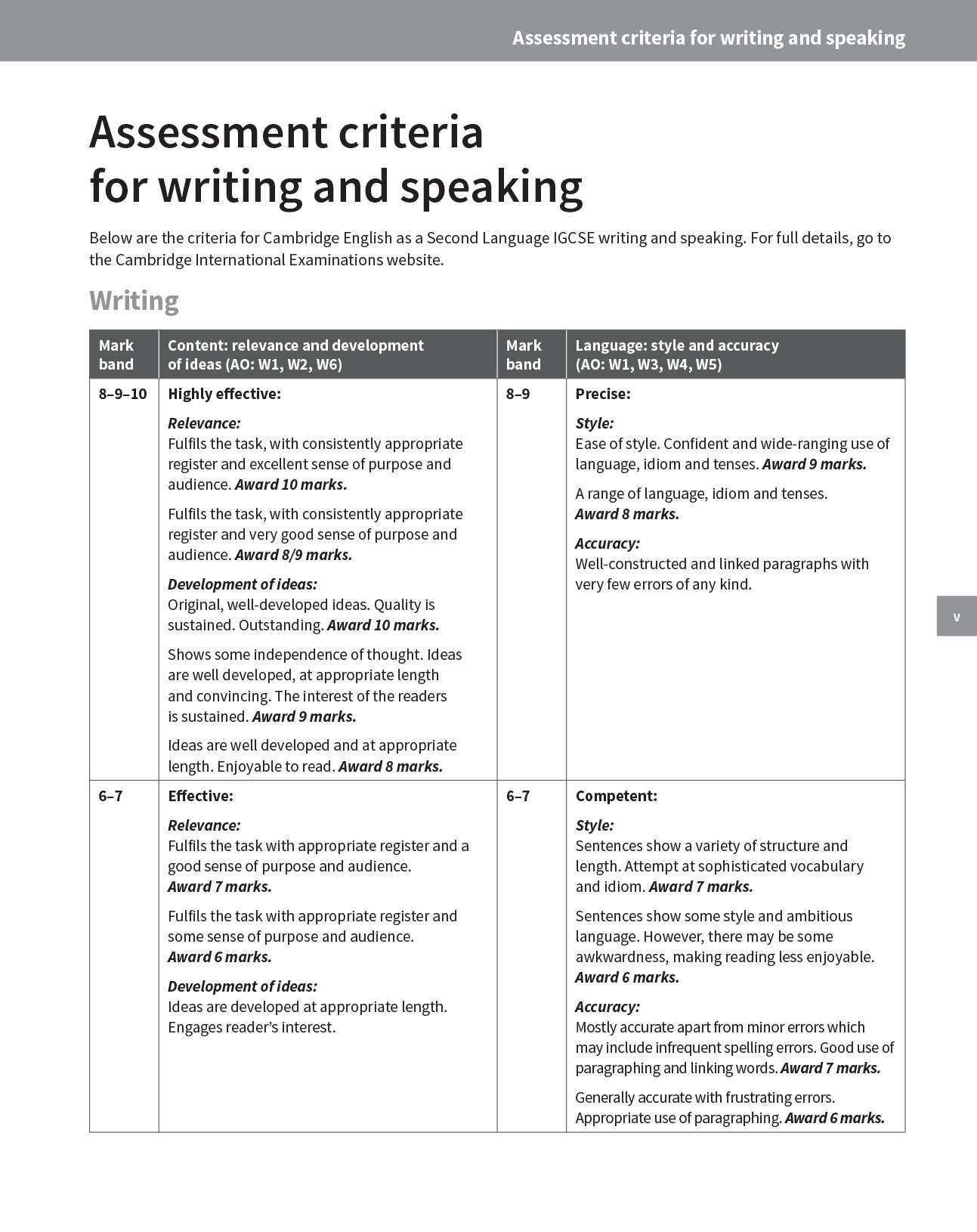Cambridge IGCSE English as a Second Language Teacher’s Book