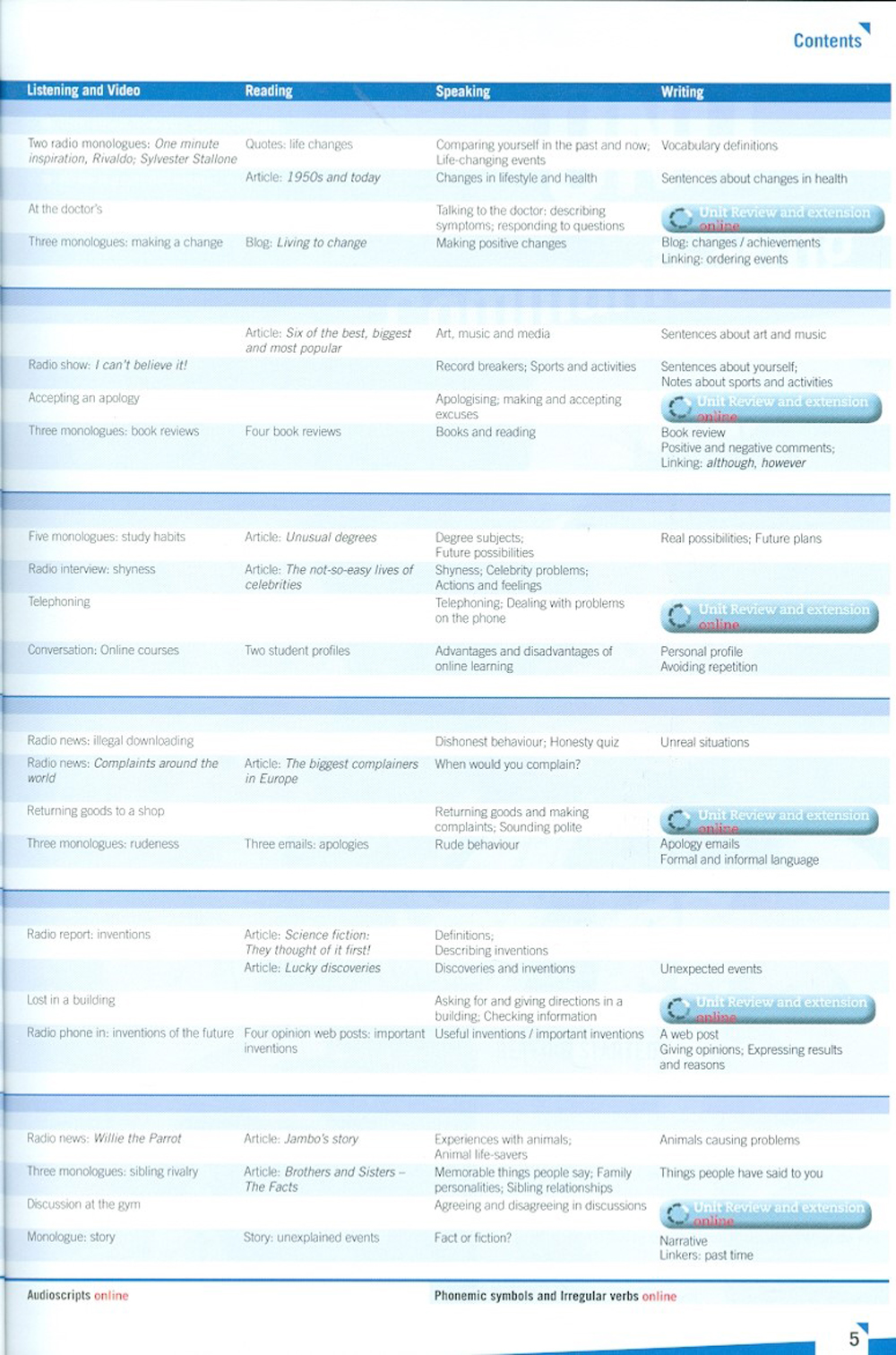 Empower Pre-Intermediate Student'S Book With Online Access - B1