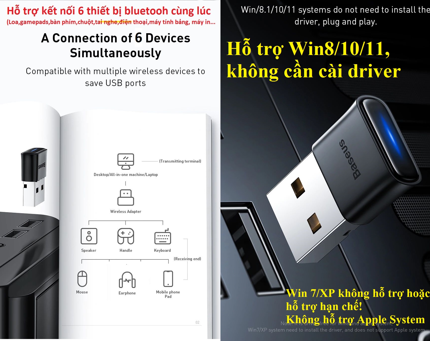 USB Bluetooth / thiết bị tạo bluetooth cho máy tính Baseus Wireless Adapter BA04
