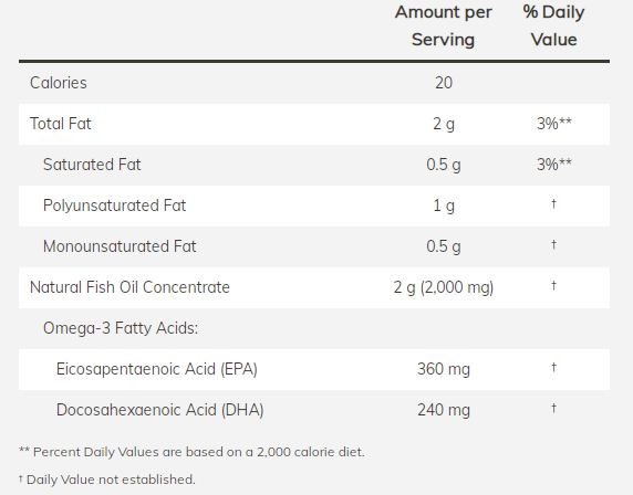 NOW OMEGA 3 (200 VIÊN)