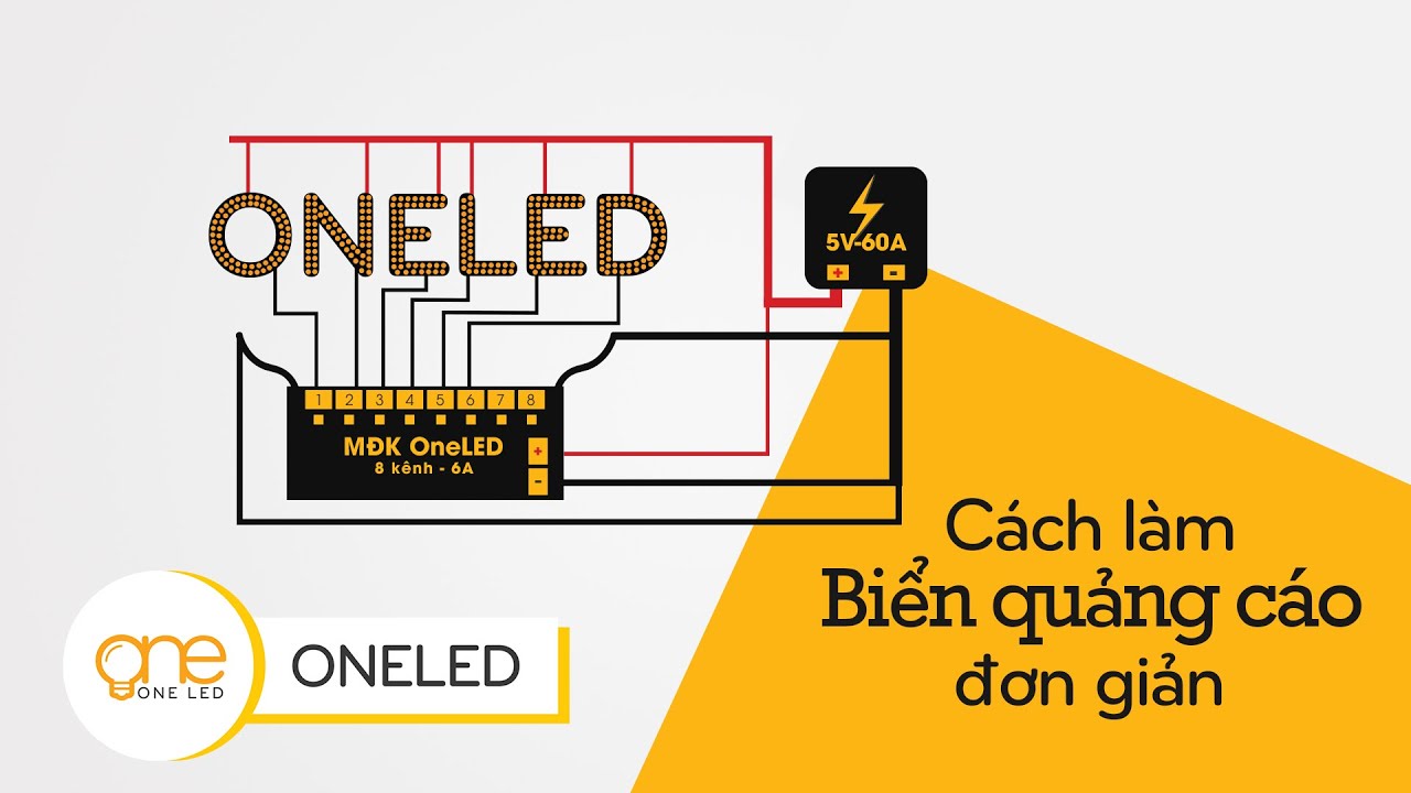 Mạch Điều Khiển LED Vẫy OneLED - 4 Cổng, 8 Cổng