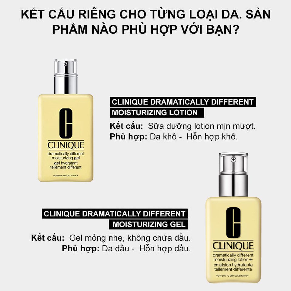 Kem dưỡng ẩm Clinique Dramatically Different Moisturizing Gel/Lotion+ 125ml