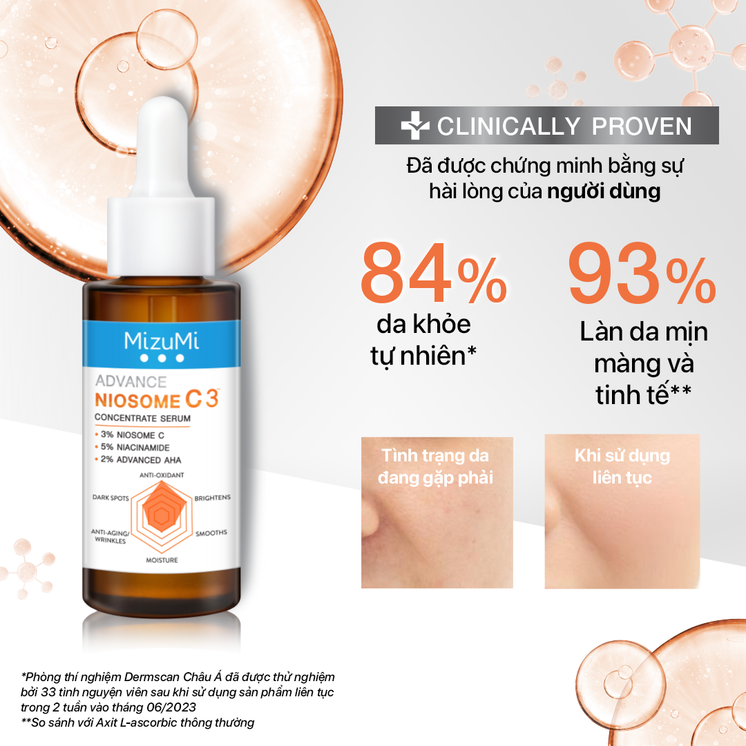 [GIFT] Serum cô đặc Mizumi Advance Niosome C 6ml