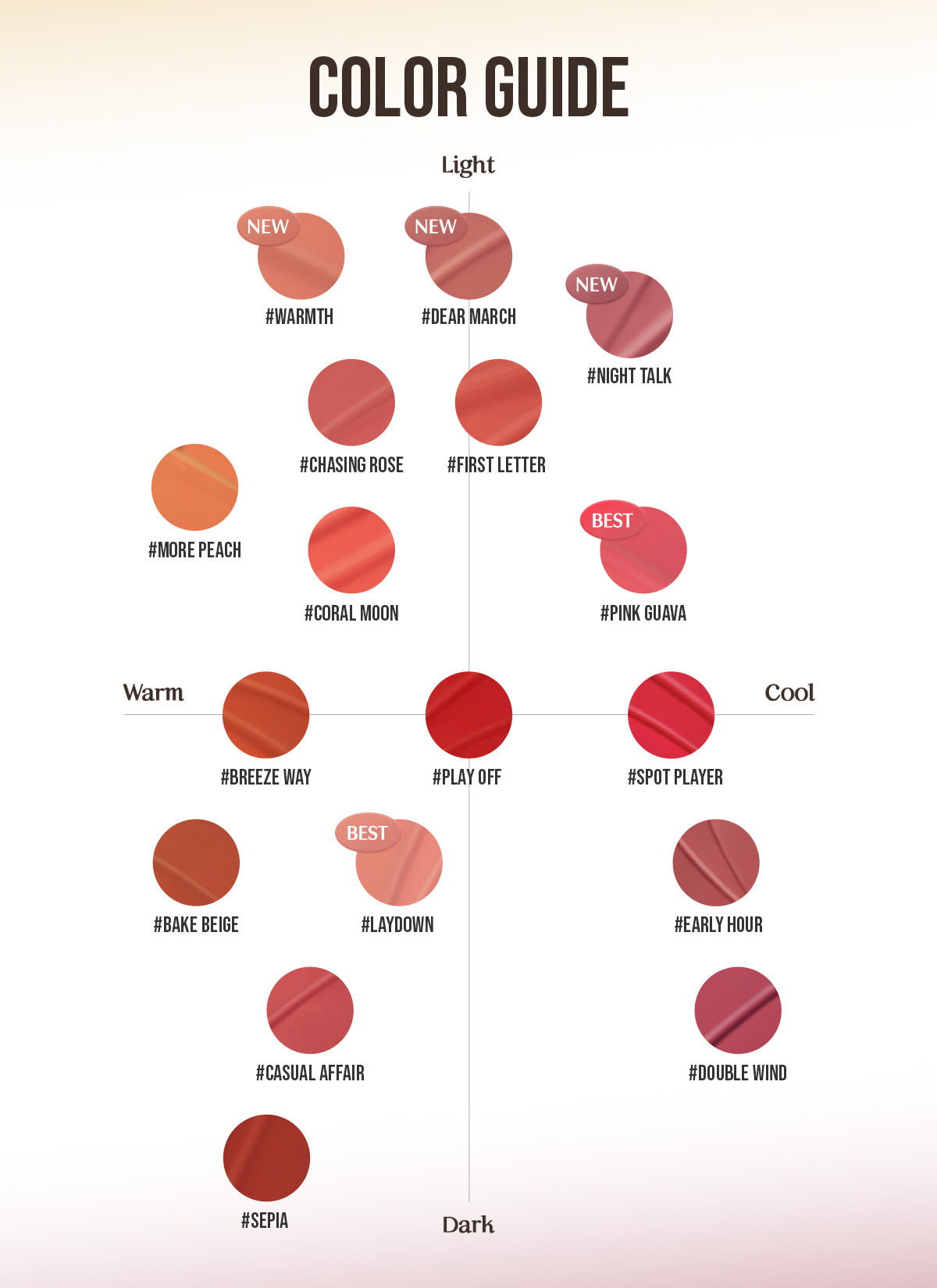 Son Kem Lì 3CE Blur Water Tint 4.6g .#First Letter