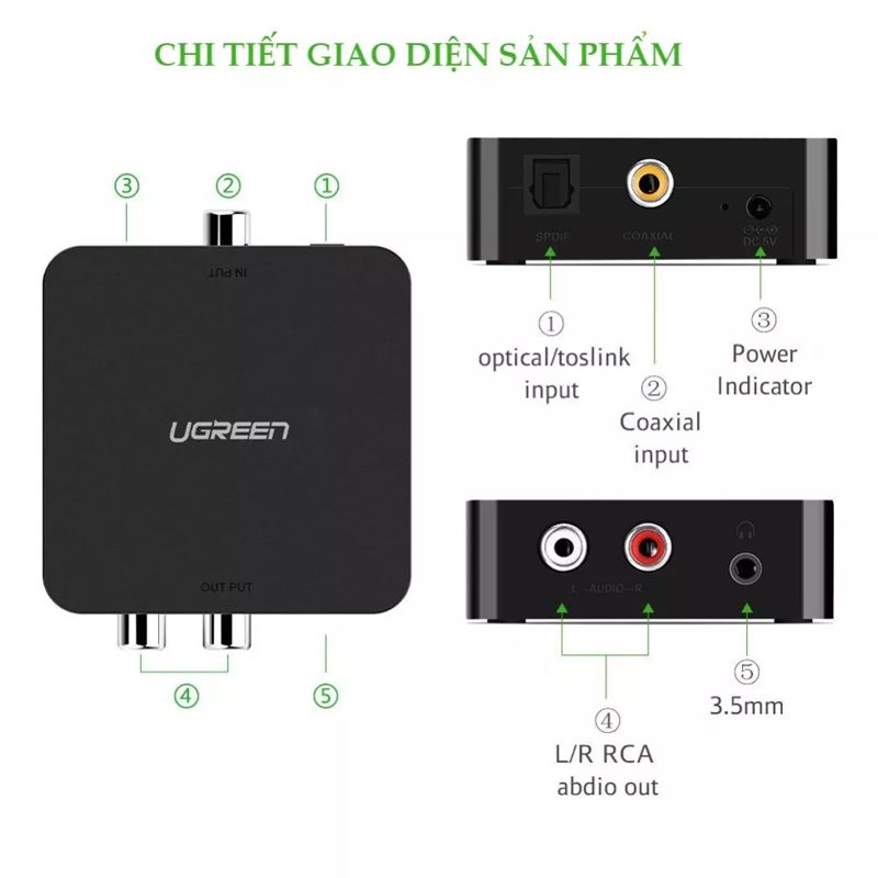 Digital Optical Coaxial to RCA 3.5mm Ugreen 30523