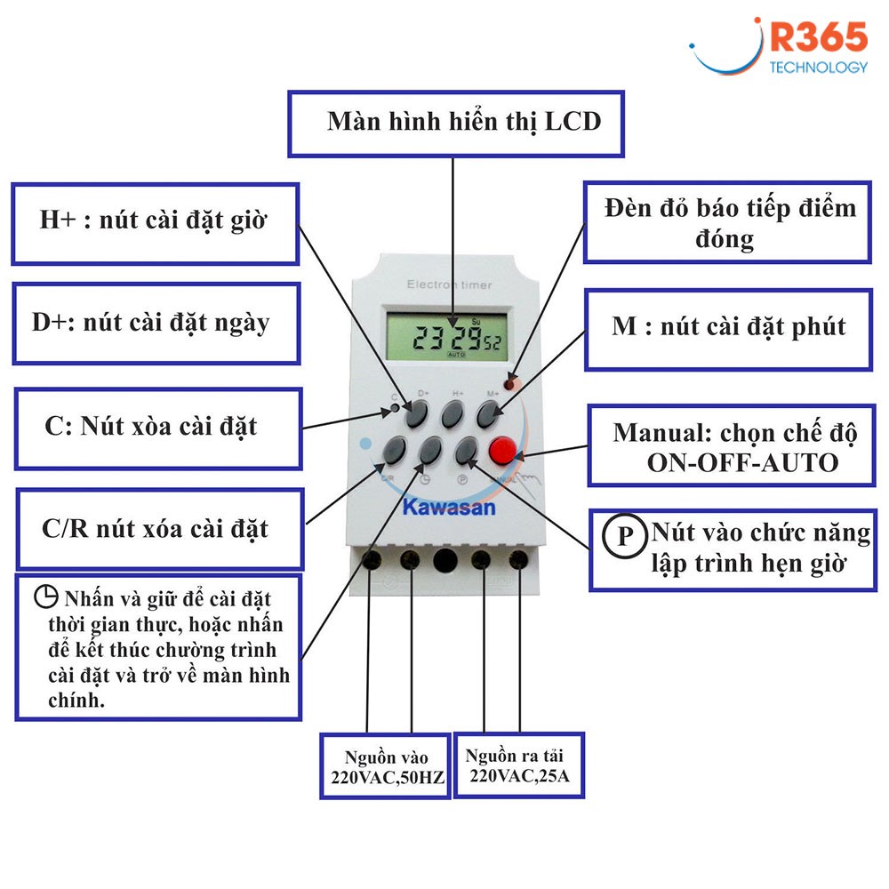 [HCM]Công Tắc Hẹn Giờ – Timer Hẹn Giờ Điện Tử TS17